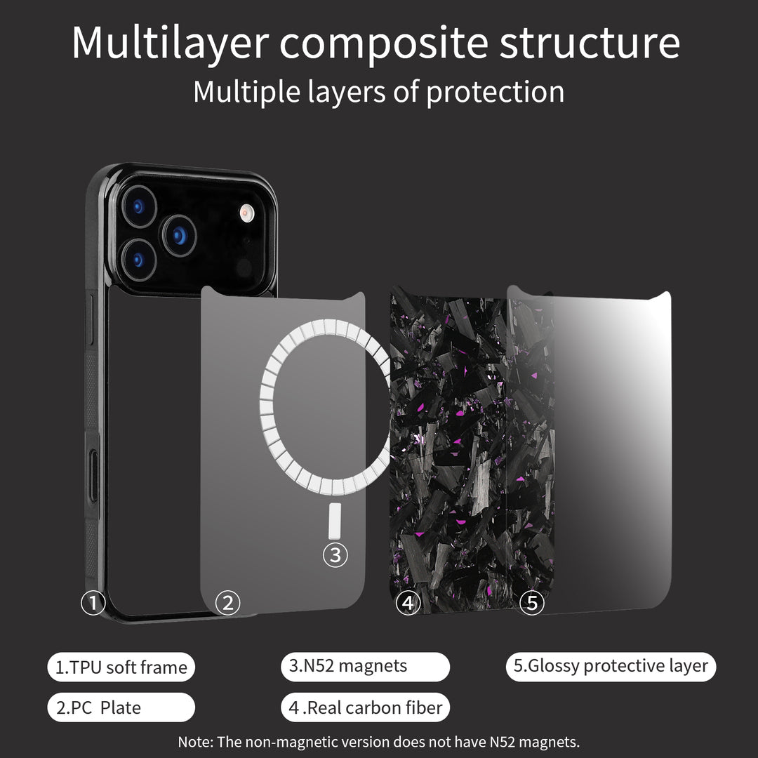 Carbon Fiber MagCase A